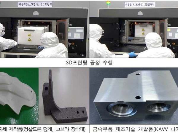 軍, 3D프린터로 예산 65억원 아꼈다